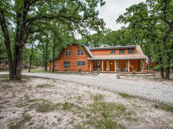 9571 County Road 2440, Royse City, TX 75189