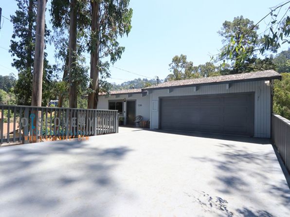 7250 Woodrow Dr