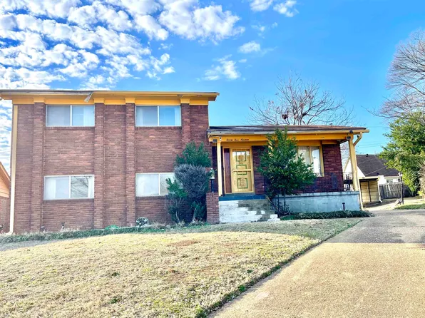 2419 Sherrie Cv, Memphis, TN 38114