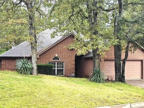 5419 Andover Dr, Tyler, TX 75707