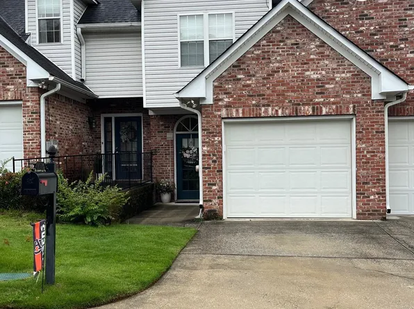 1716 Savannah Park, Vestavia Hills, AL 35216