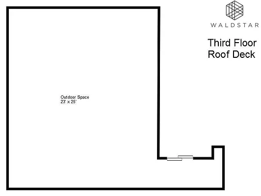 Rented by Waldstar Real Estate LLC | media 33