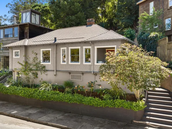 219 Nevada Avenue, Point Richmond, CA 94801