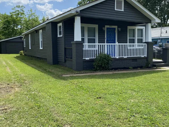 2012 Rawlings St, Chattanooga, TN 37406
