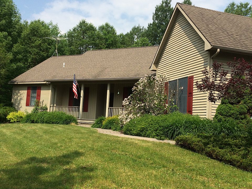 Front view from the road