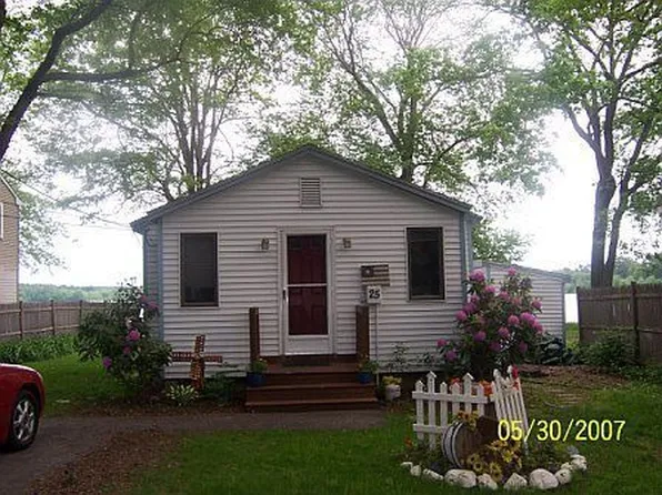 448 2nd St N, Birmingham, AL 35204