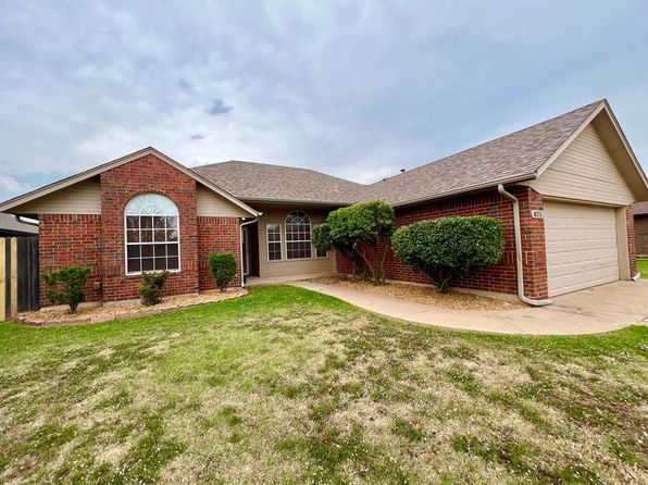 825 Glenwood Dr