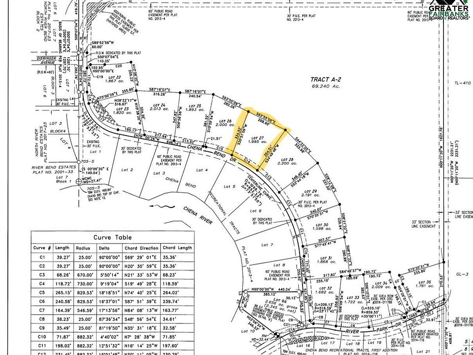1st image of 510 Chena Lakes Recreation Area Rd