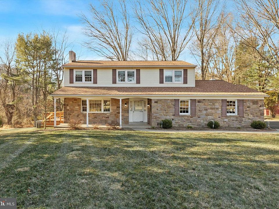 1st image of 3060 Cloverly Dr
