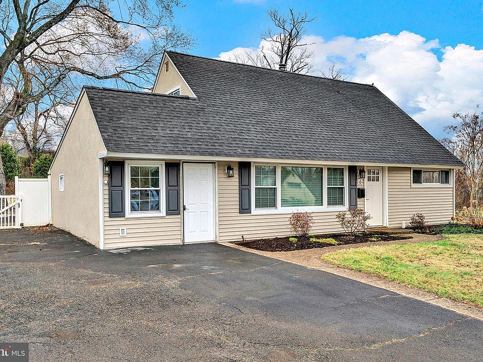 1st image of 6 Unity Turn