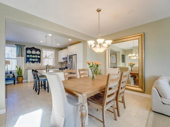 1804 Olive Green St Unit 6, Chula Vista, CA 91913