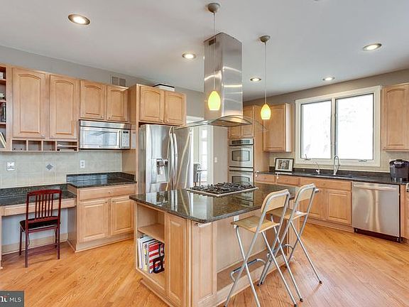 5th image of 5502 Hamlet Hill Ct