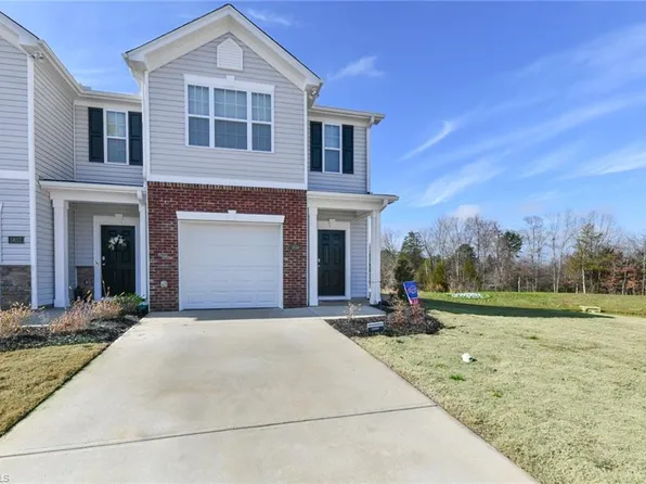 5659 Carrington Ct, Trinity, NC 27370