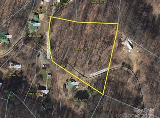 Balsam View Dr, Waynesville, NC 28786