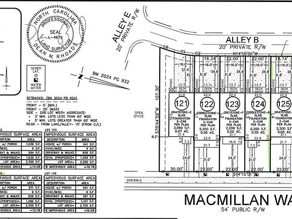 6th image of this home