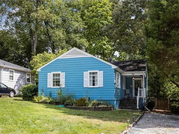 707 Wicker St, Greensboro, NC 27403