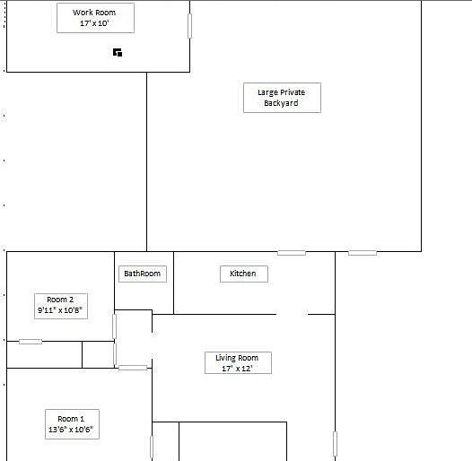 Property Layout