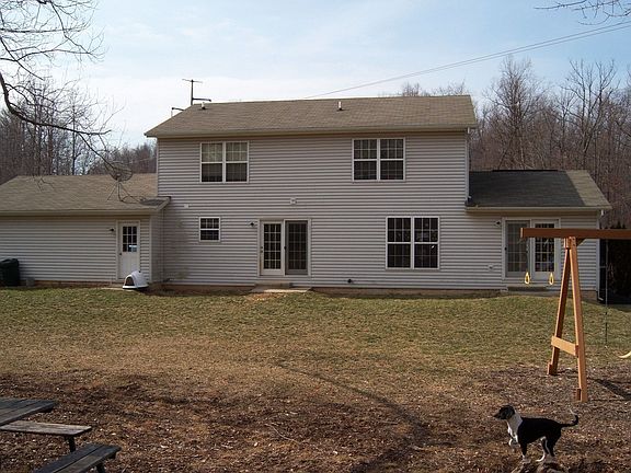 Back of home