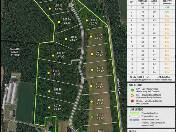 4909 John Cooper Rd, Laurel, DE 19956