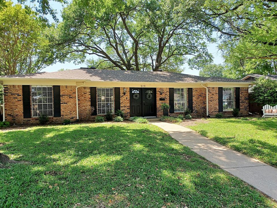FULLY FURNISHED! Close to UTD, Major Highways, Downtown Dallas, A Rated Schools, Excellent Neighbourhood!