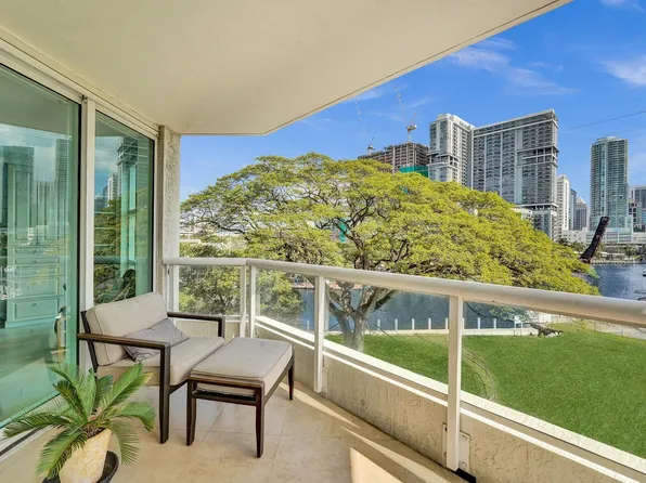 401 SW 4th Avenue #505, Fort Lauderdale, FL 33315