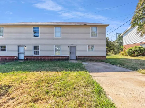 2525 Rozelle St, Memphis, TN 38114