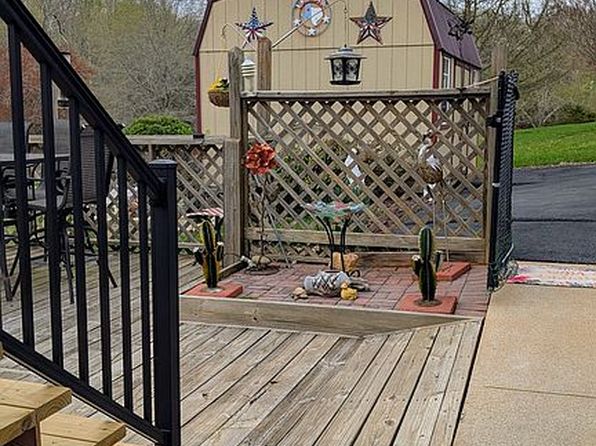 1017 Pokeys Creek Rd, Lynchburg, VA 24503