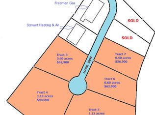 72 Crossing Dr LOT 4, Blairsville, GA 30512