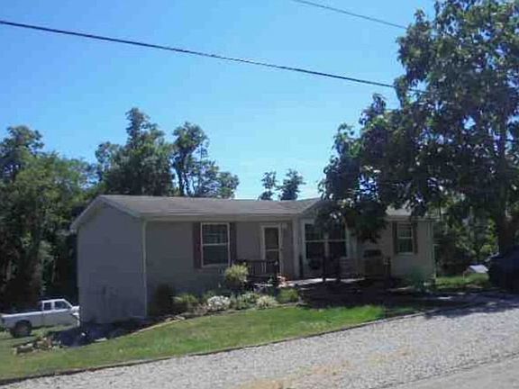 Property Front View