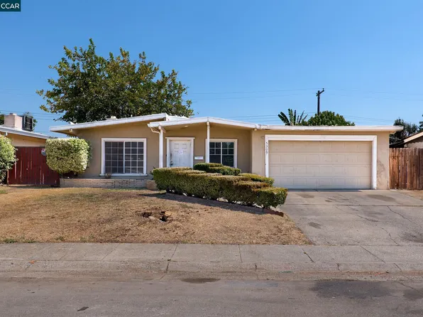 5309 55th St, Sacramento, CA 95820