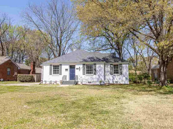 4106 Faxon Ave, Memphis, TN 38122