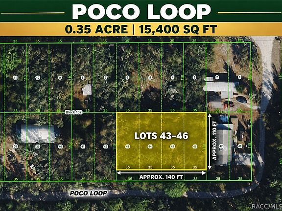 3rd image of 0 Poco Loop