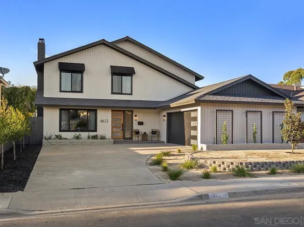 4612 Benhurst Ave, San Diego, CA 92122