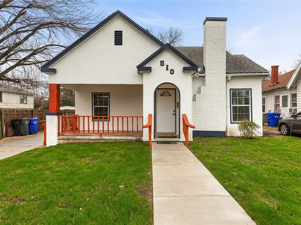 510 N 33rd St, Waco, TX 76707