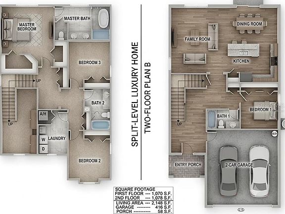 2nd image of 8021 N Clark Ave