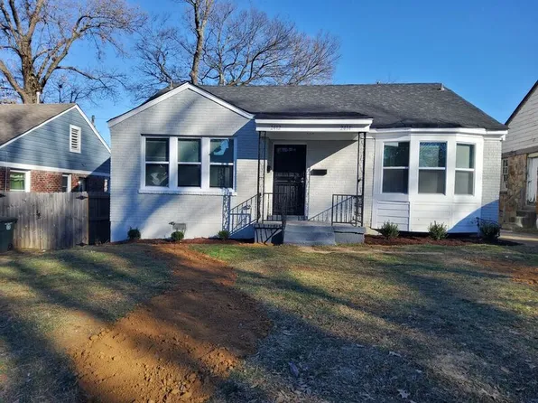 2412 Vollintine Ave, Memphis, TN 38108