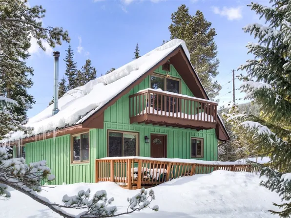 5484 Highway 9, Blue River, CO 80424
