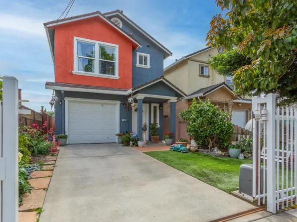 1608 1st Street, Richmond, CA 94801