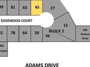 45 Edgewood Ct, Grand Forks, ND 58201