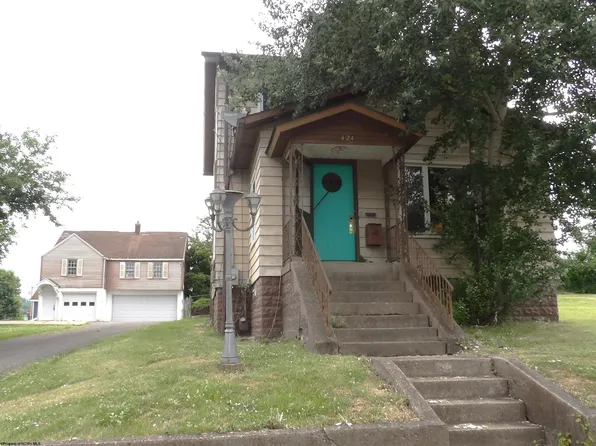 424 Spring Ave, Clarksburg, WV 26301
