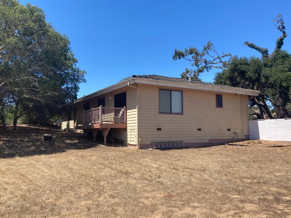 0 Martingale Ave