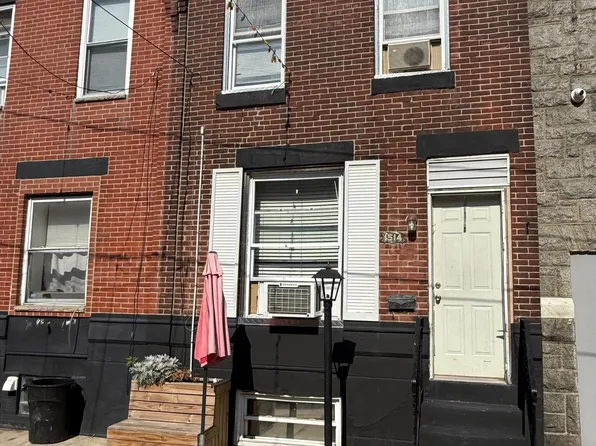 1514 S Hollywood St, Philadelphia, PA 19146