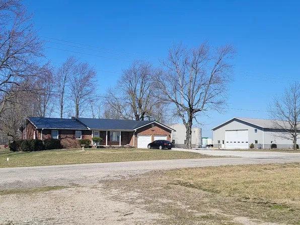 1715 S 1225 E, Loogootee, IN 47553