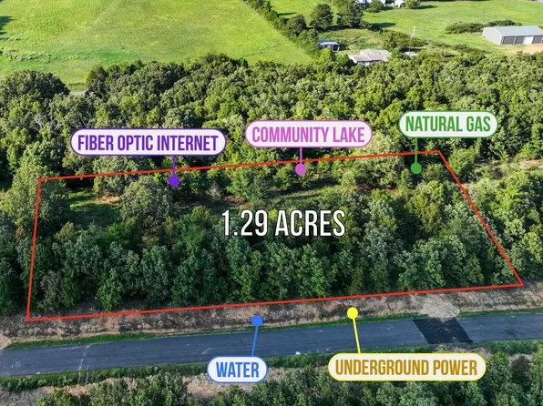 (undisclosed Address), Austin, AR 72007