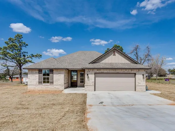 19651 NE 10th St, Harrah, OK 73045