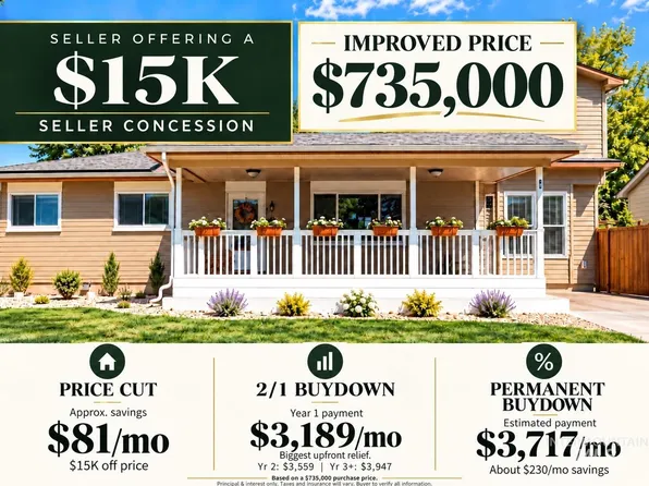 3510 W Lassen St, Boise, ID 83703