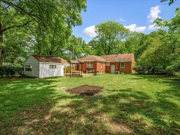 1177 Bluff Rd, Memphis, TN 38117