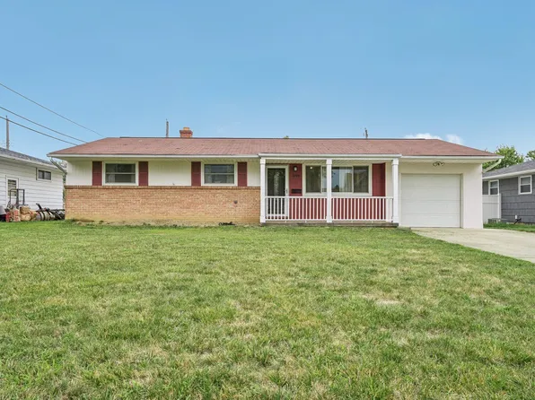 2794 Rosedale Ave, Columbus, OH 43204