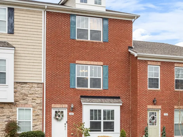 140 Turn Row Dr, Clarksville, TN 37043