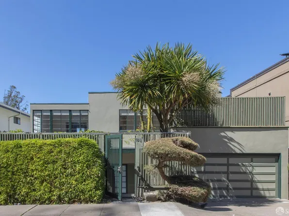 180 Saint Germain Ave, San Francisco, CA 94114